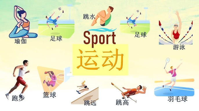 动态定