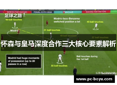 怀森与皇马深度合作三大核心要素解析