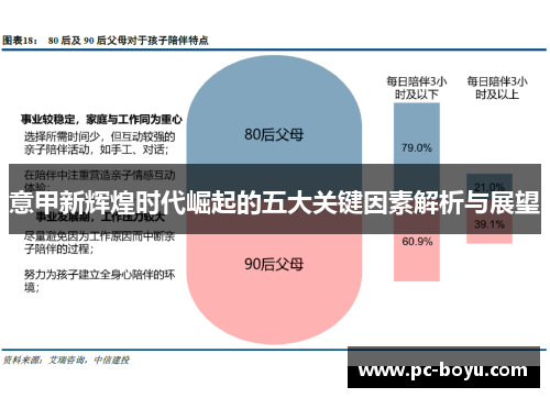 意甲新辉煌时代崛起的五大关键因素解析与展望