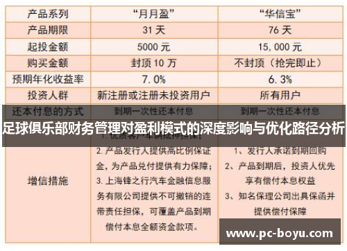 足球俱乐部财务管理对盈利模式的深度影响与优化路径分析