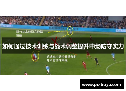 如何通过技术训练与战术调整提升中场防守实力