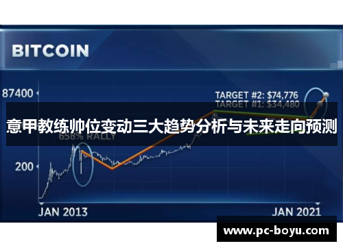 意甲教练帅位变动三大趋势分析与未来走向预测