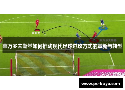 莱万多夫斯基如何推动现代足球进攻方式的革新与转型