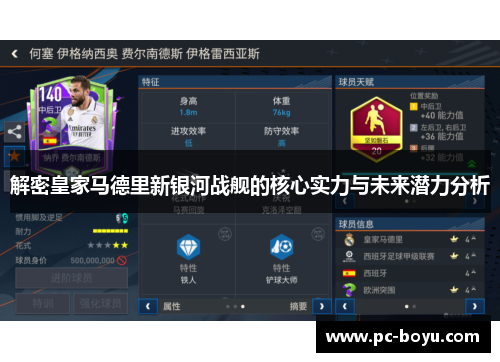 解密皇家马德里新银河战舰的核心实力与未来潜力分析