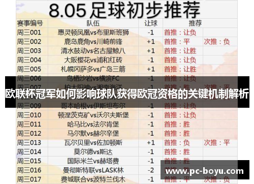 欧联杯冠军如何影响球队获得欧冠资格的关键机制解析