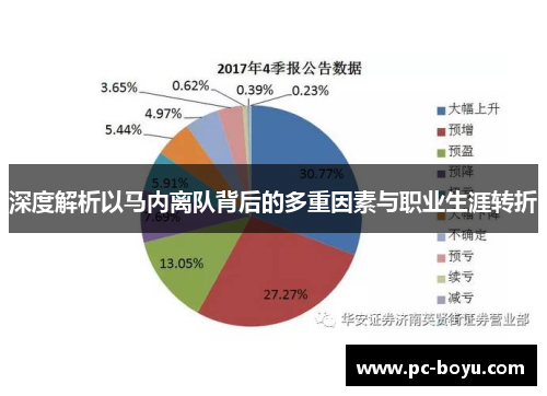 深度解析以马内离队背后的多重因素与职业生涯转折