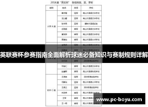 英联赛杯参赛指南全面解析球迷必备知识与赛制规则详解